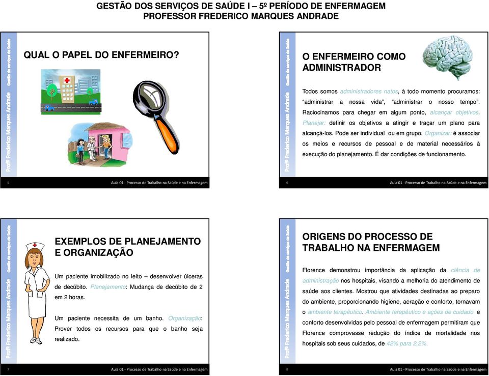 Organizar: é associar os meios e recursos pessoal e material necessários à execução do planejamento. É r condições funcionamento.