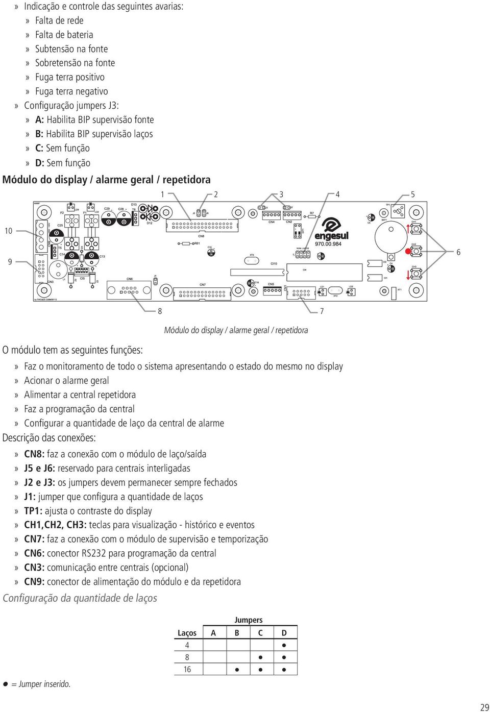 tem as seguintes funções: Faz o monitoramento de todo o sistema apresentando o estado do mesmo no display Acionar o alarme geral Alimentar a central repetidora Faz a programação da central Configurar