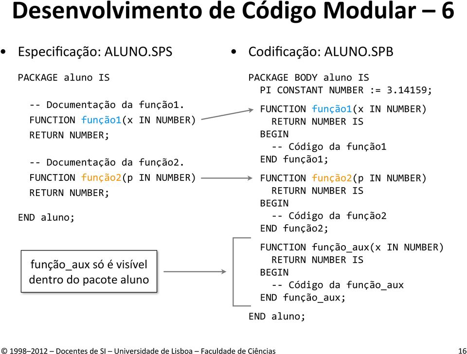 FUNCTION função2(p IN NUMBER) RETURN NUMBER; END aluno; função_aux só é visível dentro do pacote aluno Codificação: ALUNO.