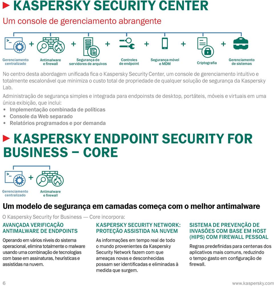 File Endpoint Server Mobile File Mobile de Endpoint Server File Security endpoint Endpoint Server Security Mobile Endpoint Mobile Security Endpoint Encryption Mobile Security e MDM Mobile Encryption