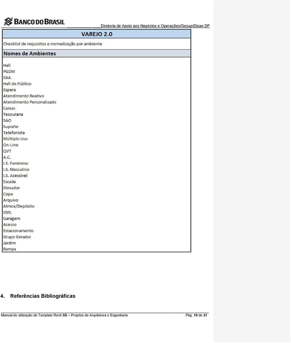 Template Revit BB Projetos de