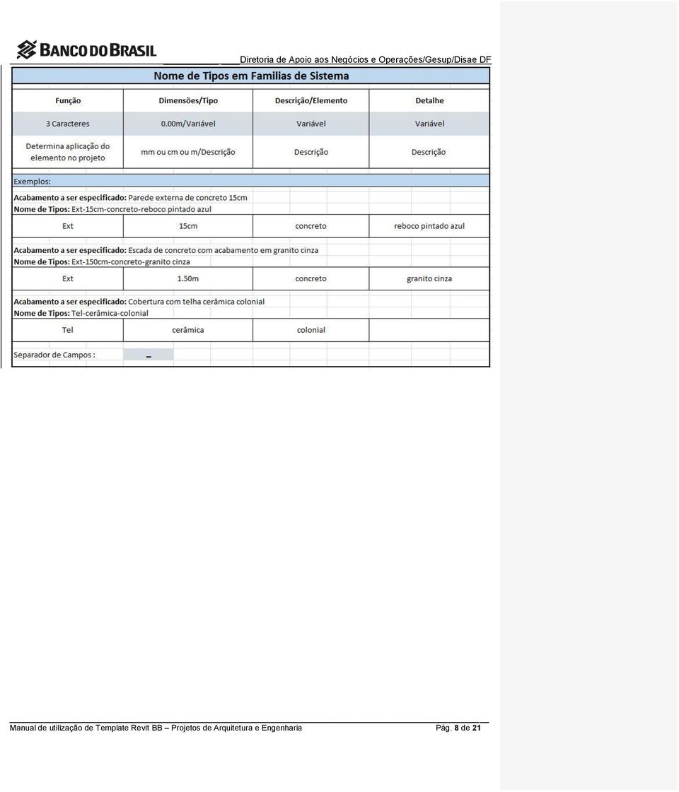 Projetos de