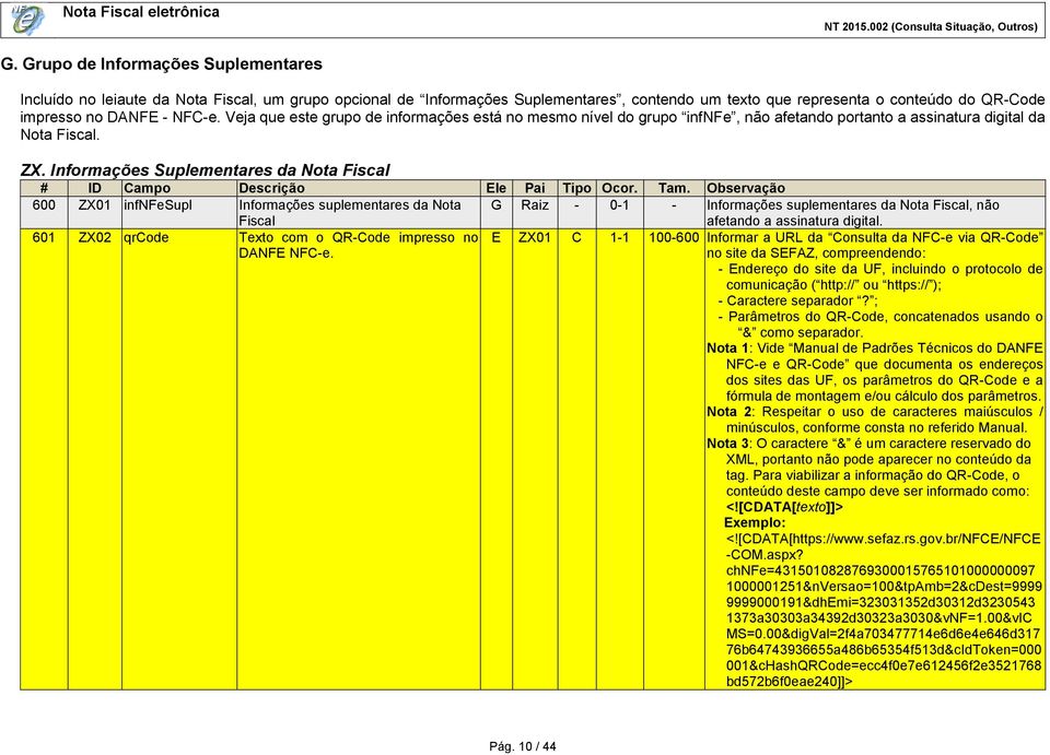 Informações Suplementares da Nota Fiscal # ID Campo Descrição Ele Pai Tipo Ocor. Tam.