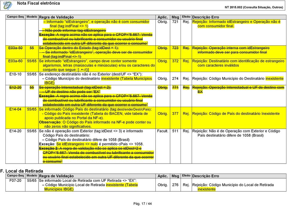 667- Venda de combustível ou lubrificante a consumidor ou usuário final estabelecido em outra UF diferente da que ocorrer o consumo E03a-50 55 Se Operação dentro do Estado (tag:iddest = 1): Se