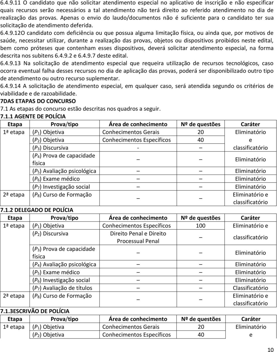 de realização das provas. Apenas o envio do laudo/documentos não é suficiente para o candidato ter sua solicitação de atendimento deferida.