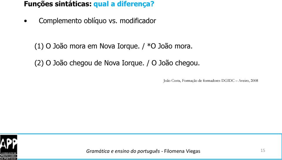 modificador (1) O João mora em Nova Iorque.