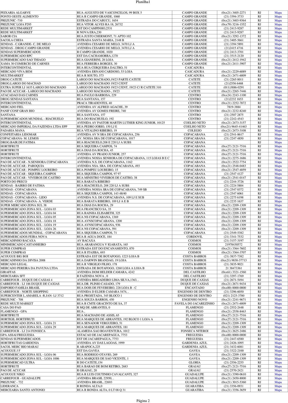 2413-9287 RJ Mapa REDE MULTIMARKET R NOVA ERA,230 CAMPO GRANDE (21) 2413-9287 RJ Mapa SABOR CIA RUA JUSTO CHERMONT, 71 APTO 102 CAMPO GRANDE (0xx21) 3292-1372 RJ Mapa SACOLA CHEIA ESTRADA SANTA