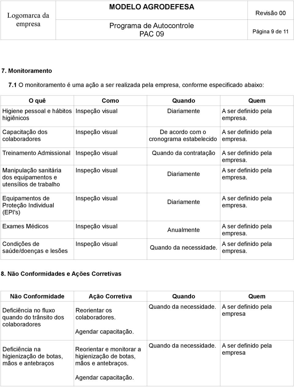 Inspeção visual De acordo com o cronograma estabelecido Treinamento Admissional Inspeção visual Quando da contratação Manipulação sanitária dos equipamentos e utensílios de trabalho Inspeção visual