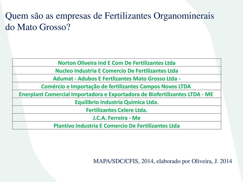 Grosso Ltda - Comércio e Importação de fertilizantes Campos Novos LTDA Enerplant Comercial Importadora e Exportadora de