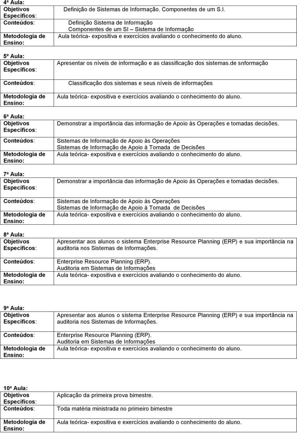 de snformação Classificação dos sistemas e seus níveis de informações Demonstrar a importância das informação de Apoio às Operações e tomadas decisões.