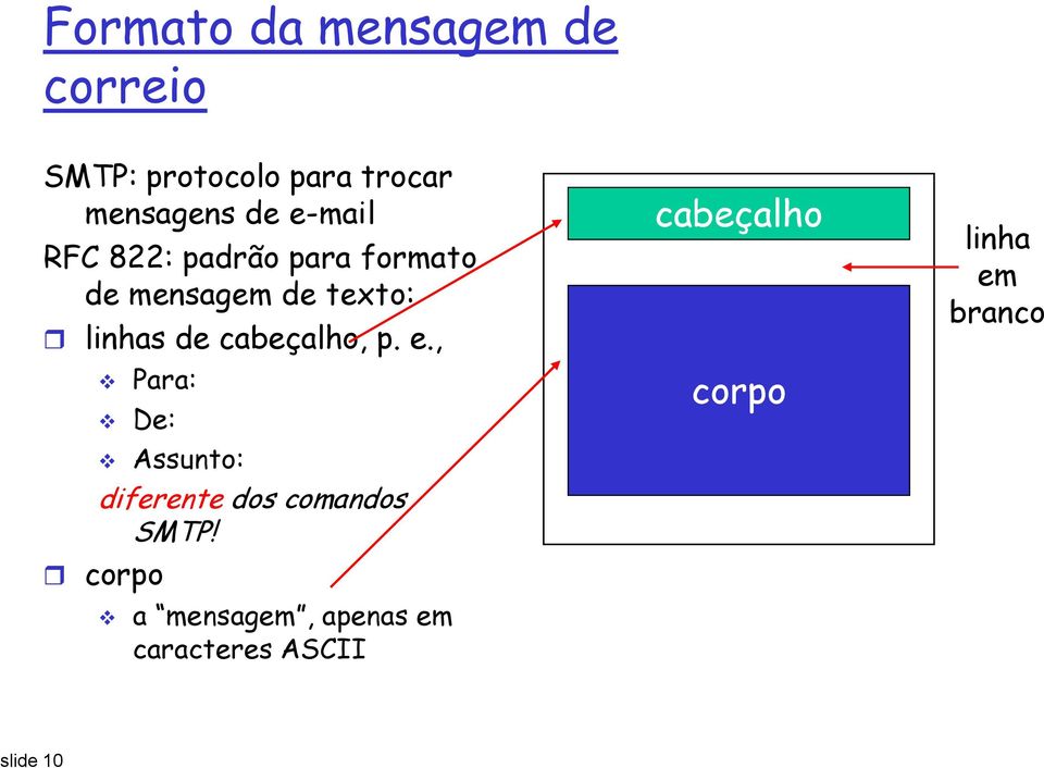 cabeçalho, p. e., Para: De: Assunto: diferente dos comandos SMTP!