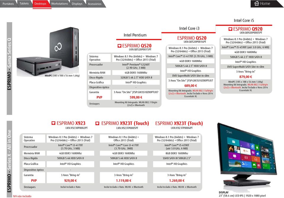 5 HDD SATA II Placa Gráfica Intel HD Graphics Dispositivo óptico - Garantia 3 Anos On Site FSP:GM3S10Z00PTU07 PVP 599,00 Intel Core i3 ESPRIMO Q520 LKN:Q0520P0014PT Pro (32/64bits) + Office 2013