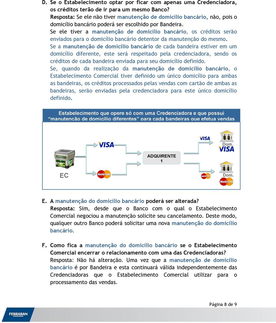 Se ele tiver a manutenção de domicílio bancário, os créditos serão enviados para o domicílio bancário detentor da manutenção do mesmo.