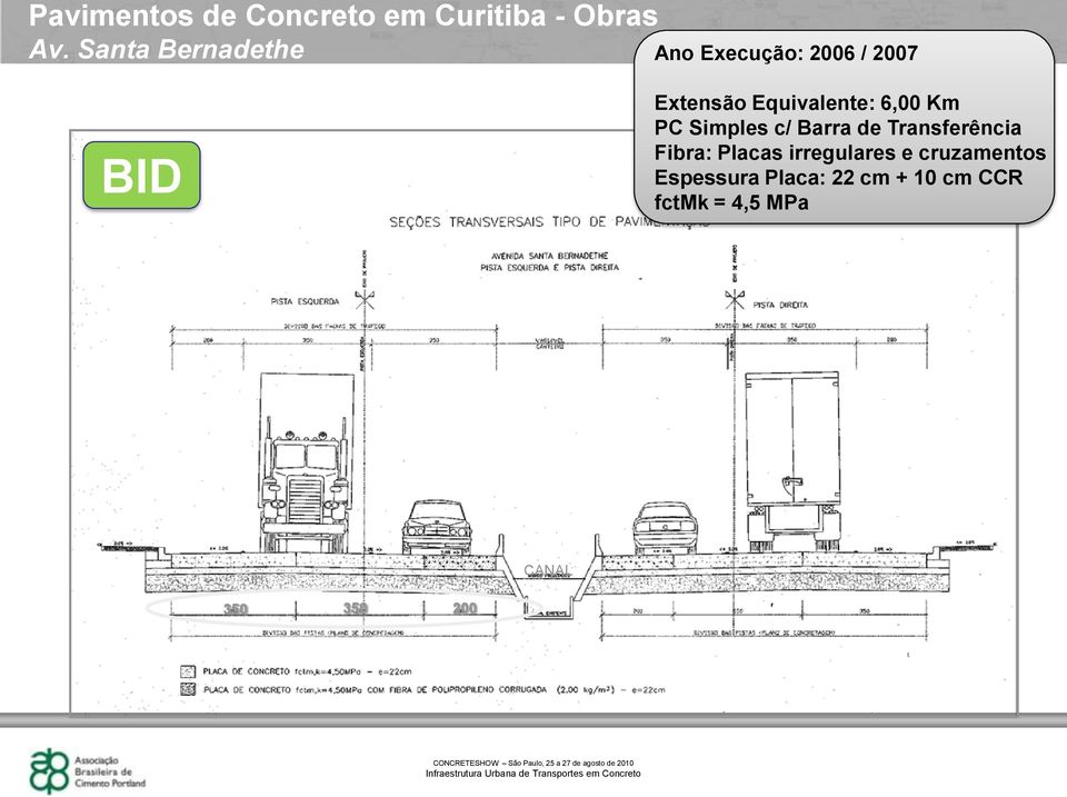 Transferência Fibra: Placas irregulares e cruzamentos