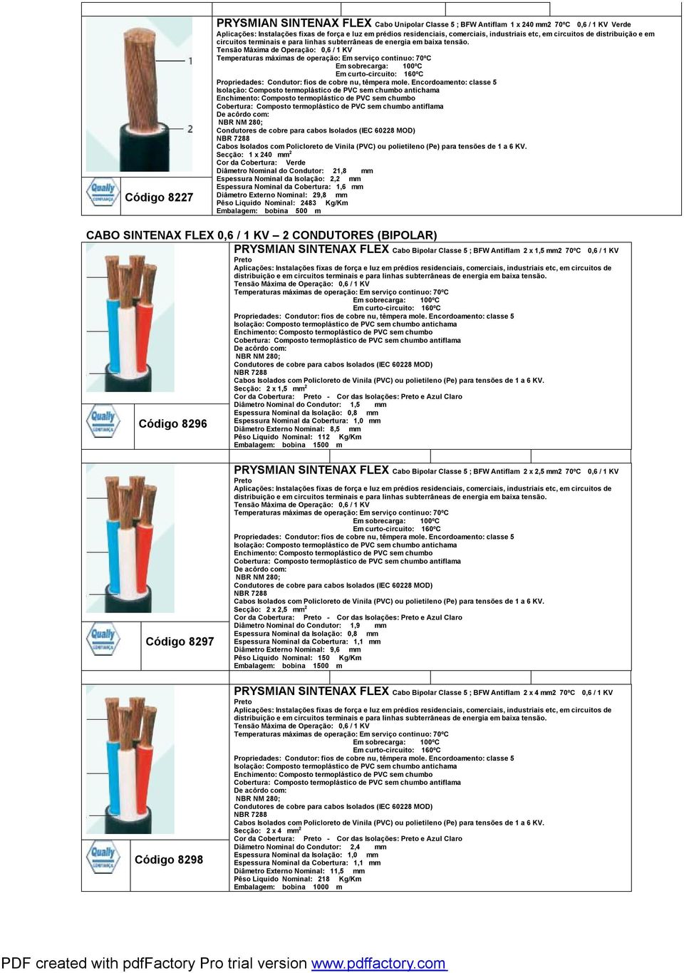 SINTENAX FLEX Cabo Bipolar Classe 5 ; BFW Antiflam 2 x 1,5 mm2 70ºC 0,6 / 1 KV distribuição e em Secção: 2 x 1,5 mm 2 Cor da Cobertura: - Cor das Isolações: e Azul Claro Código 8296 Diâmetro Nominal