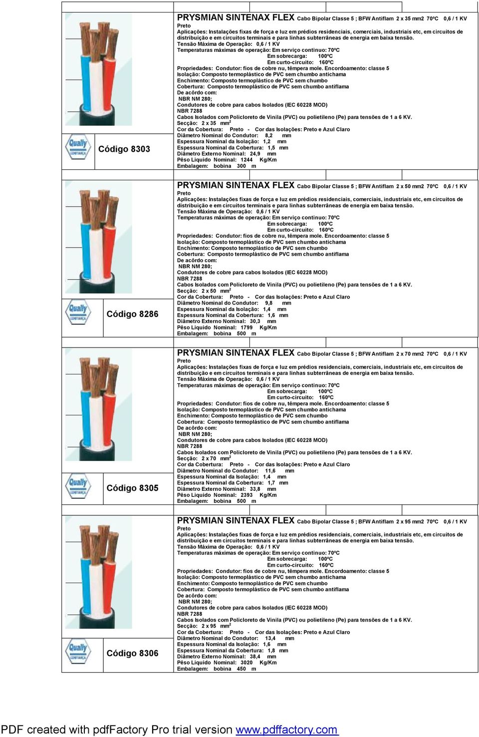 Bipolar Classe 5 ; BFW Antiflam 2 x 50 mm2 70ºC 0,6 / 1 KV distribuição e em Secção: 2 x 50 mm 2 Cor da Cobertura: - Cor das Isolações: e Azul Claro Diâmetro Nominal do Condutor: 9,8 mm Espessura