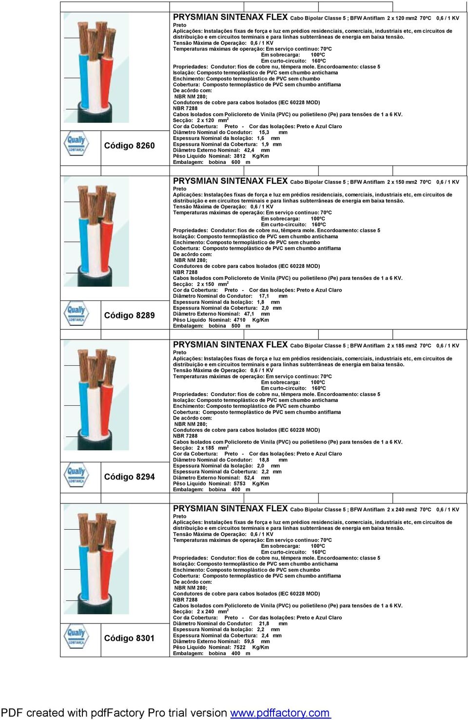 Bipolar Classe 5 ; BFW Antiflam 2 x 150 mm2 70ºC 0,6 / 1 KV distribuição e em Secção: 2 x 150 mm 2 Cor da Cobertura: - Cor das Isolações: e Azul Claro Diâmetro Nominal do Condutor: 17,1 mm Espessura