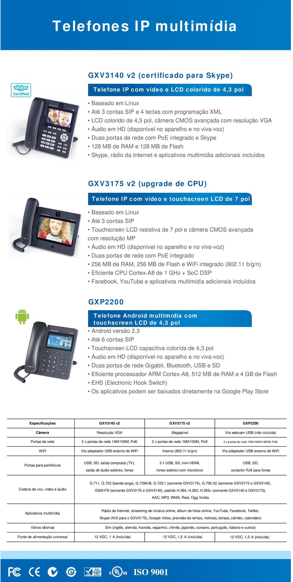 CPU) Telefone IP com vídeo e touchscreen LCD de 7 pol Até 3 contas SIP Touchscreen LCD resistiva de 7 pol e câmera CMOS avançada com resolução MP Duas portas de rede com PoE integrado 256 MB de RAM,