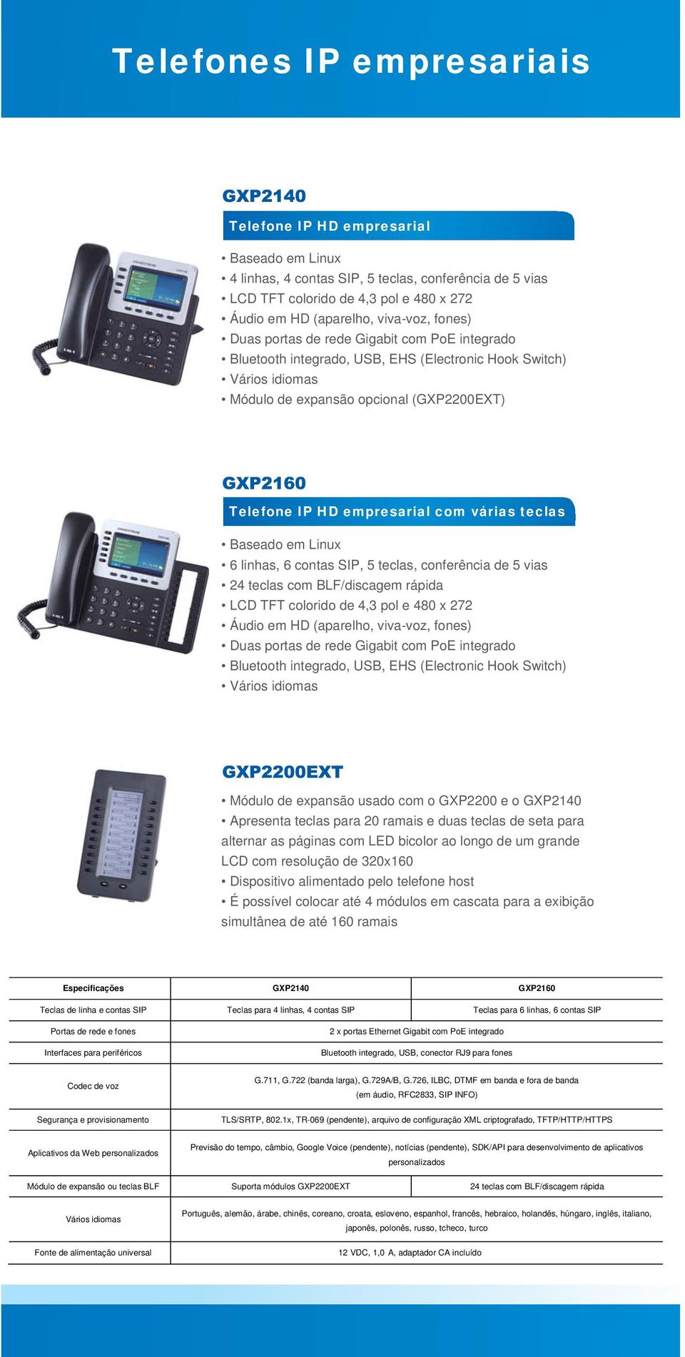 contas SIP, 5 teclas, conferência de 5 vias 24 teclas com BLF/discagem rápida LCD TFT colorido de 4,3 pol e 480 x 272 Áudio em HD (aparelho, viva-voz, fones) Duas portas de rede Gigabit com PoE