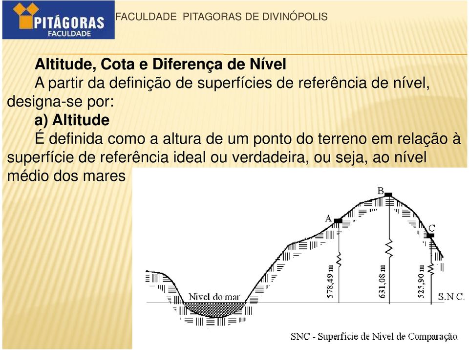 definida como a altura de um ponto do terreno em relação à