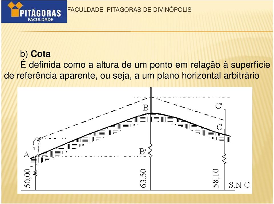 superfície de referência