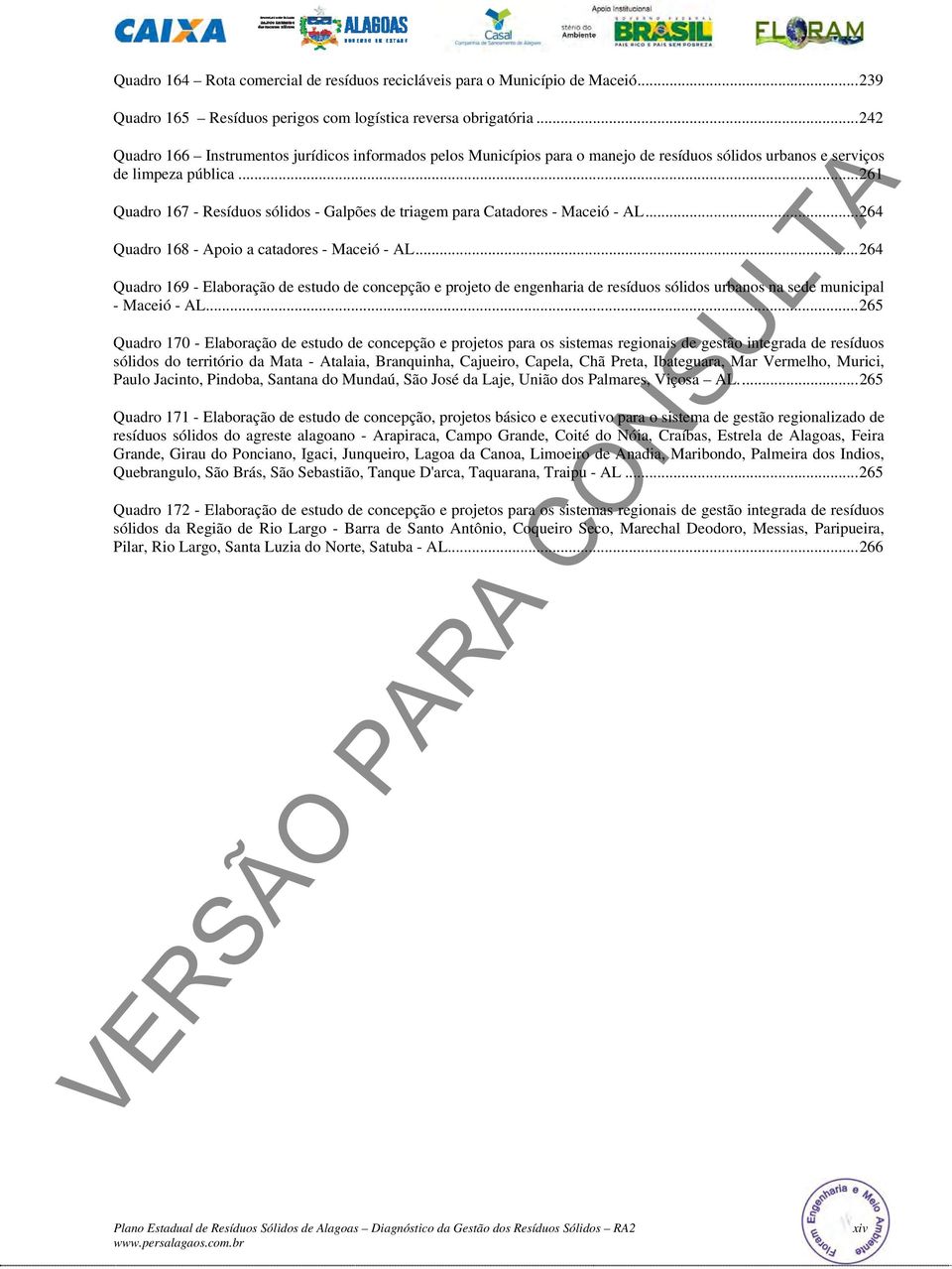 .. 261 Quadro 167 - Resíduos sólidos - Galpões de triagem para Catadores - Maceió - AL... 264 Quadro 168 - Apoio a catadores - Maceió - AL.