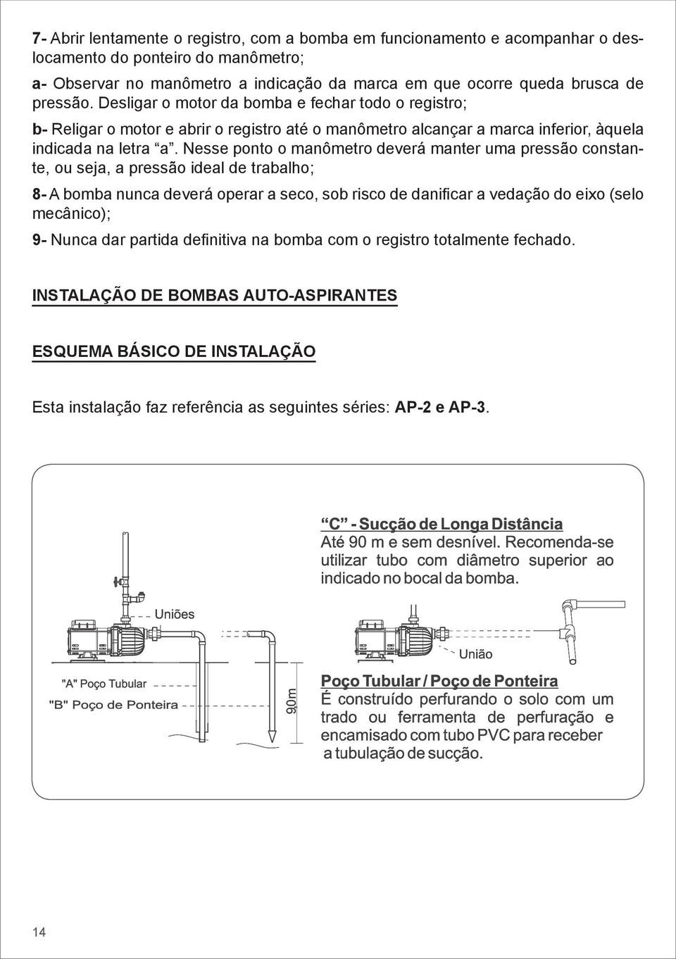 Nesse ponto o manômetro deverá manter uma pressão constante, ou seja, a pressão ideal de trabalho; 8- A bomba nunca deverá operar a seco, sob risco de danificar a vedação do eixo (selo