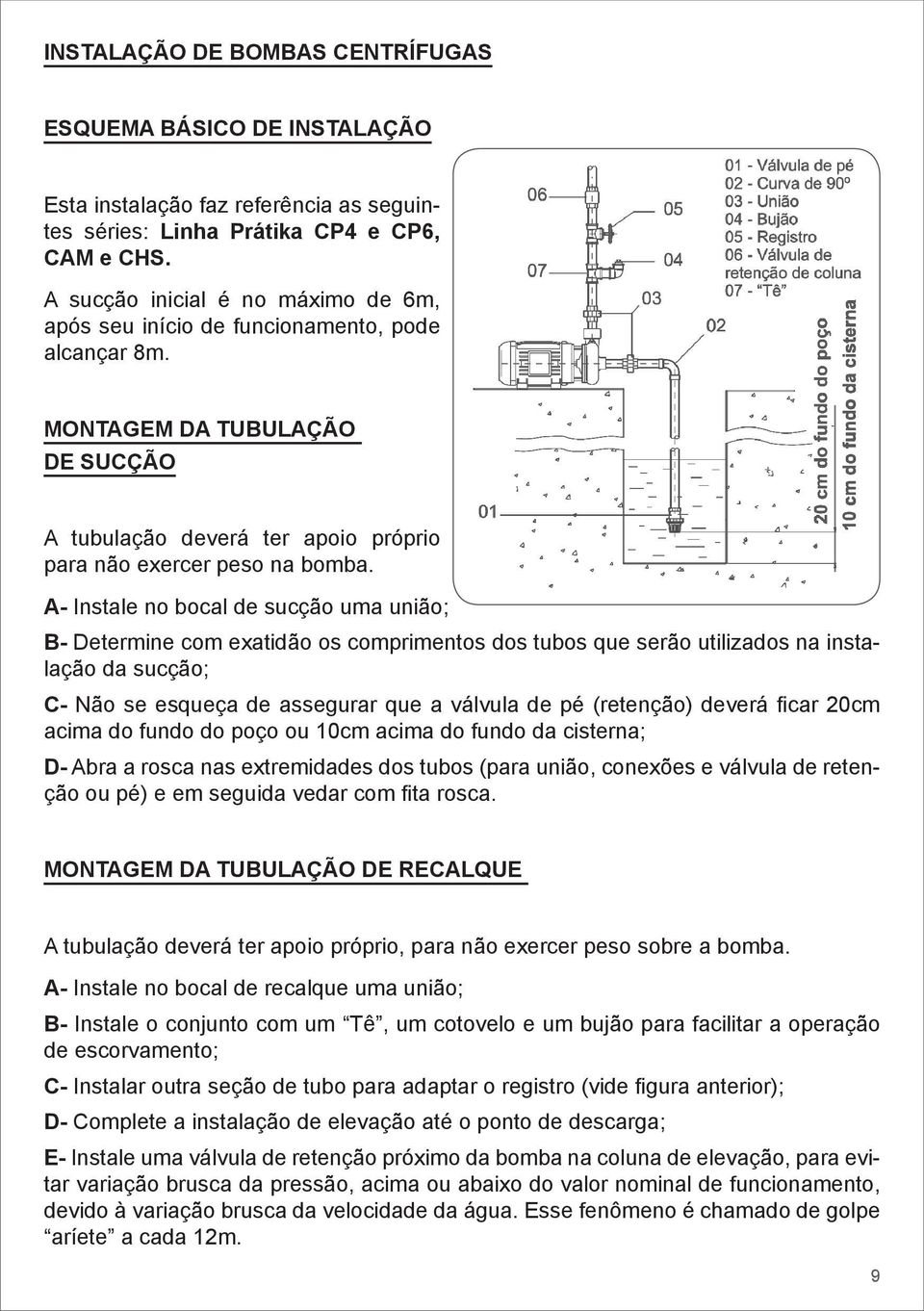 A- Instale no bocal de sucção uma união; B- Determine com exatidão os comprimentos dos tubos que serão utilizados na instalação da sucção; C- Não se esqueça de assegurar que a válvula de pé