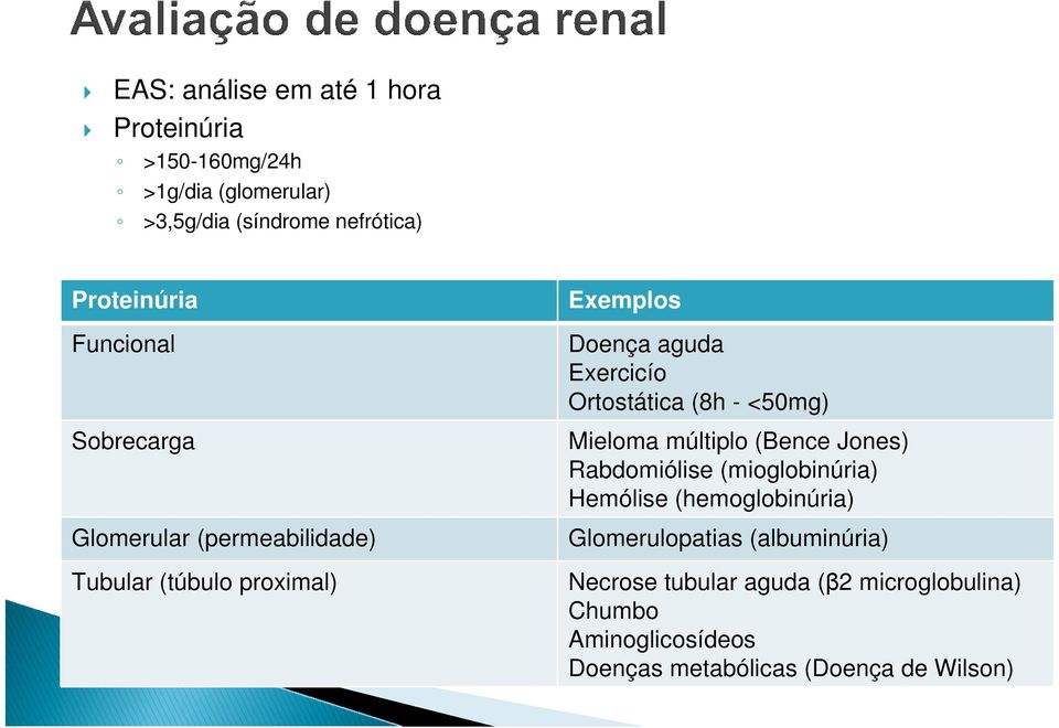 Ortostática (8h - <50mg) Mieloma múltiplo (Bence Jones) Rabdomiólise (mioglobinúria) Hemólise (hemoglobinúria)