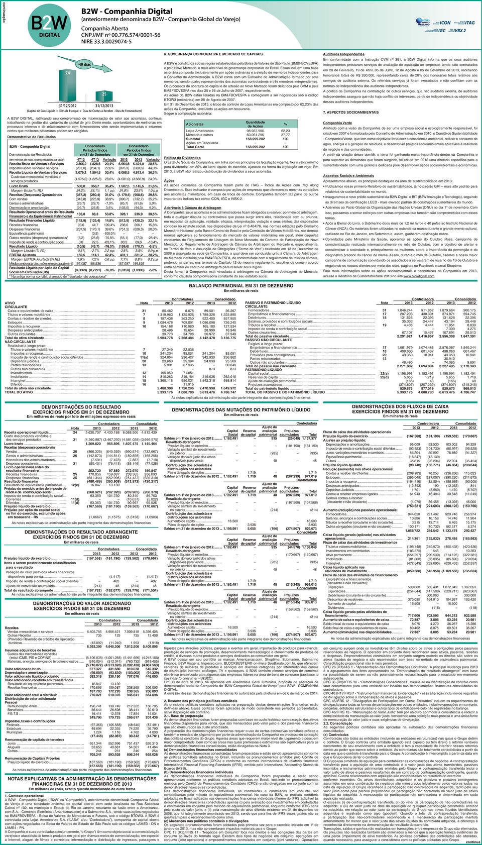 Demonstrativo de Resultados B2W - Companhia Digital Demonstração de Resultados Períodos findos em 31 de Dezembro Períodos findos em 31 de Dezembro (em milhões de reais, exceto resultado por ação)