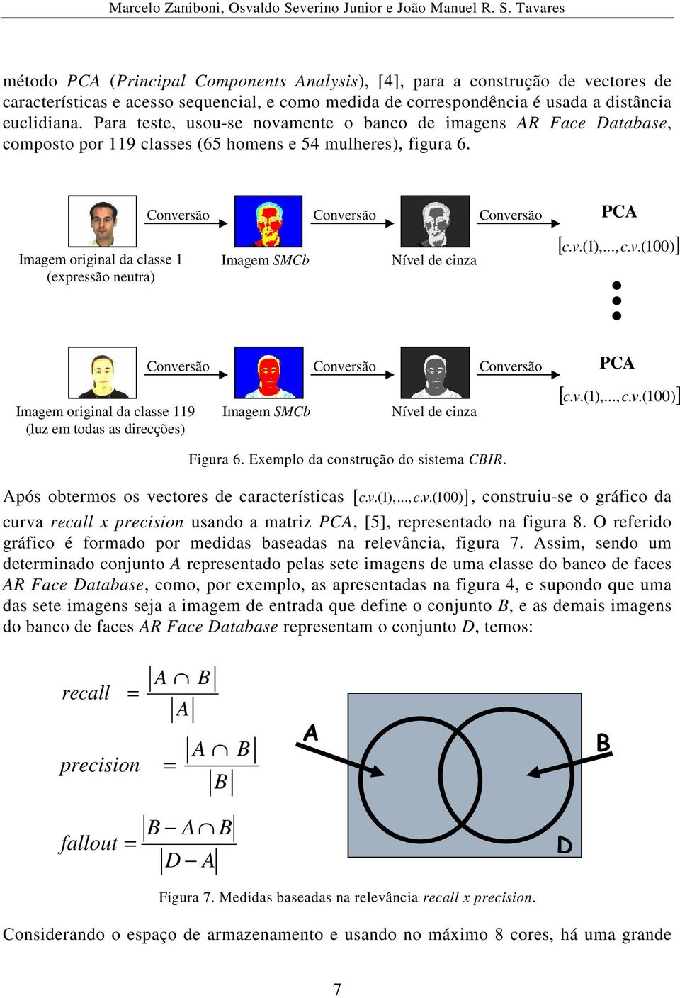 Imagem original da classe 1 (expressão neutra) Conversão Conversão Conversão PCA Imagem SMCb Nível de cinza [ c. v.