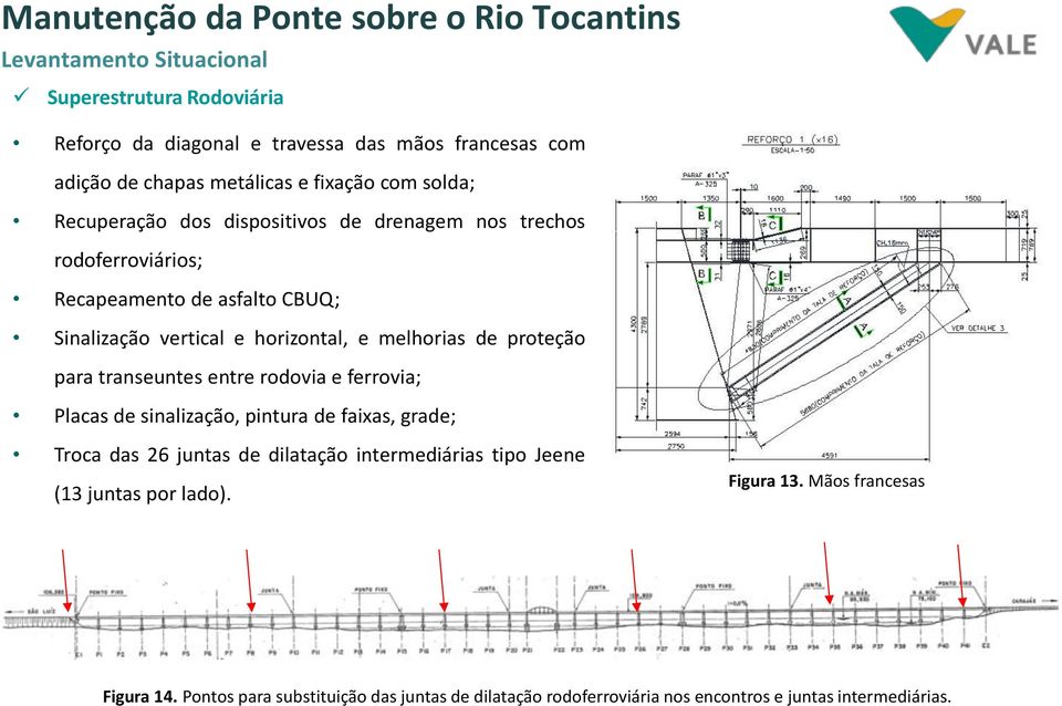 proteção para transeuntes entre rodovia e ferrovia; Placas de sinalização, pintura de faixas, grade; Troca das 26 juntas de dilatação intermediárias tipo