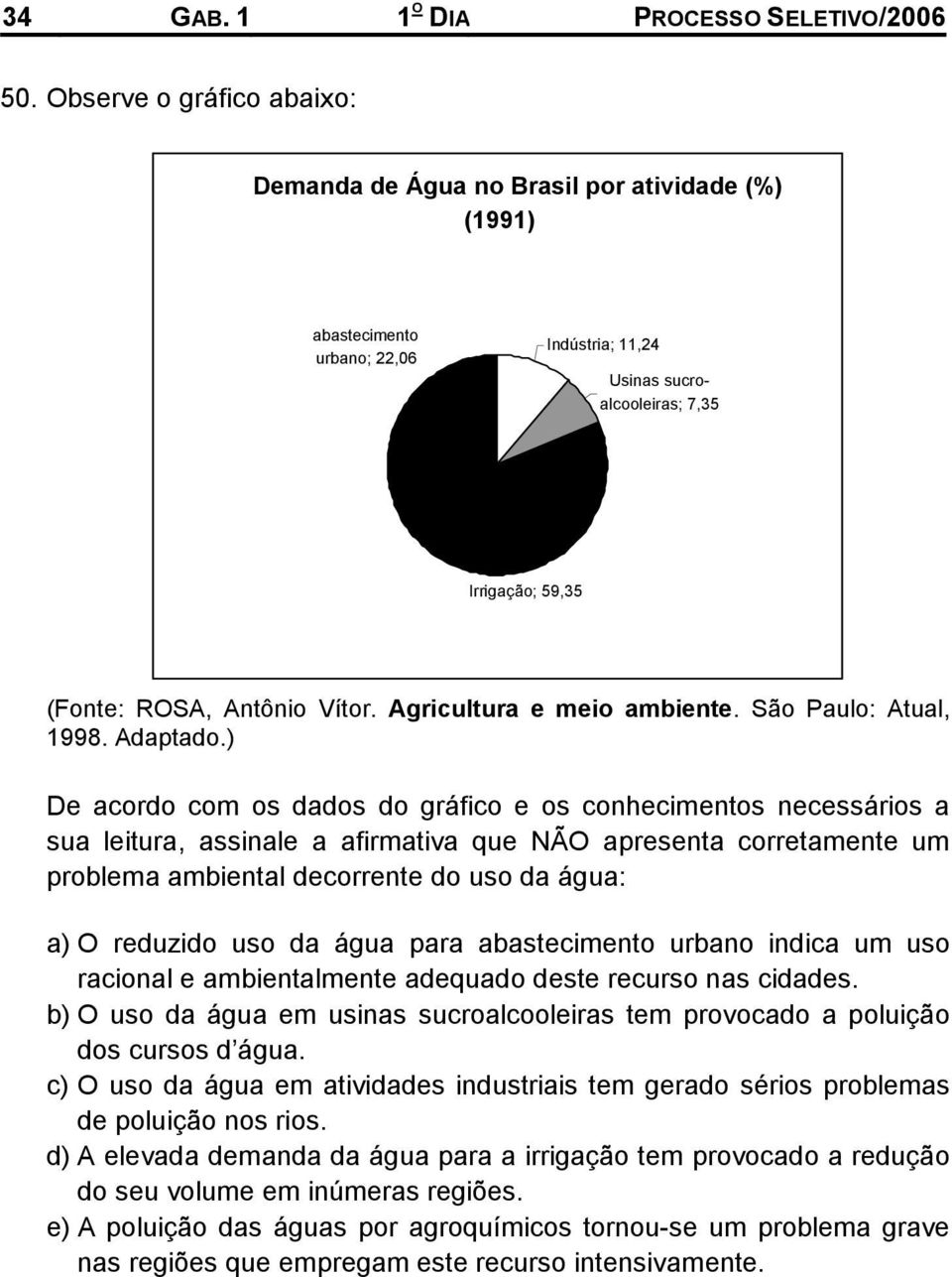 Agricultura e meio ambiente. São Paulo: Atual, 1998. Adaptado.