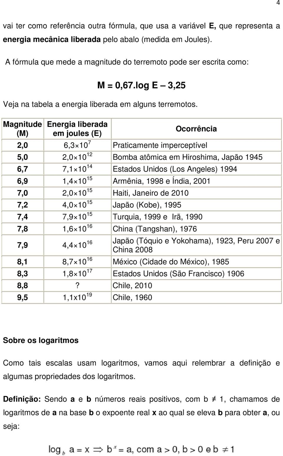 Magnitude (M) Energia liberada em joules (E) Ocorrência 2,0 6,3 10 7 Praticamente imperceptível 5,0 2,0 10 12 Bomba atômica em Hiroshima, Japão 1945 6,7 7,1 10 14 Estados Unidos (Los Angeles) 1994