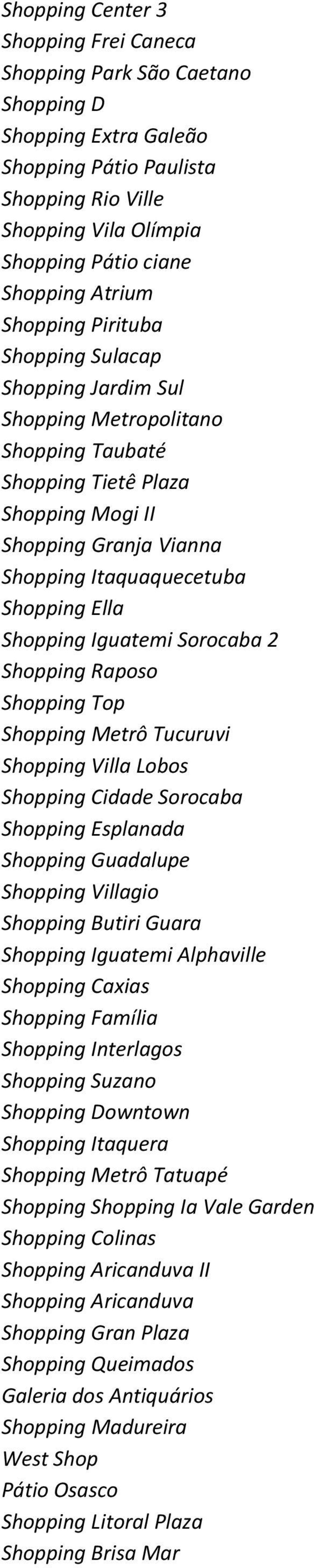 Shopping Iguatemi Sorocaba 2 Shopping Raposo Shopping Top Shopping Metrô Tucuruvi Shopping Villa Lobos Shopping Cidade Sorocaba Shopping Esplanada Shopping Guadalupe Shopping Villagio Shopping Butiri