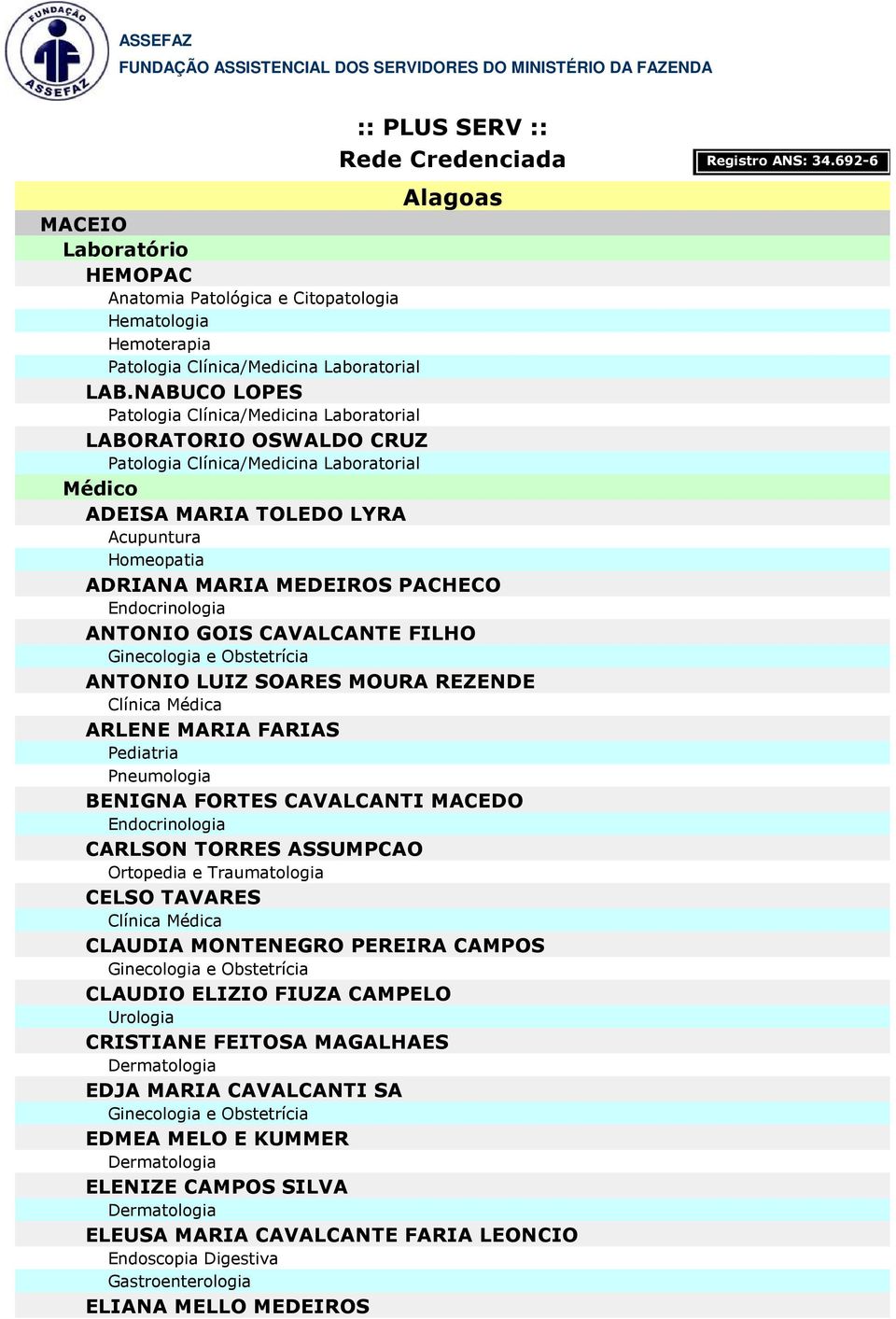 CAVALCANTE FILHO ANTONIO LUIZ SOARES MOURA REZENDE ARLENE MARIA FARIAS Pneumologia BENIGNA FORTES CAVALCANTI MACEDO CARLSON TORRES ASSUMPCAO