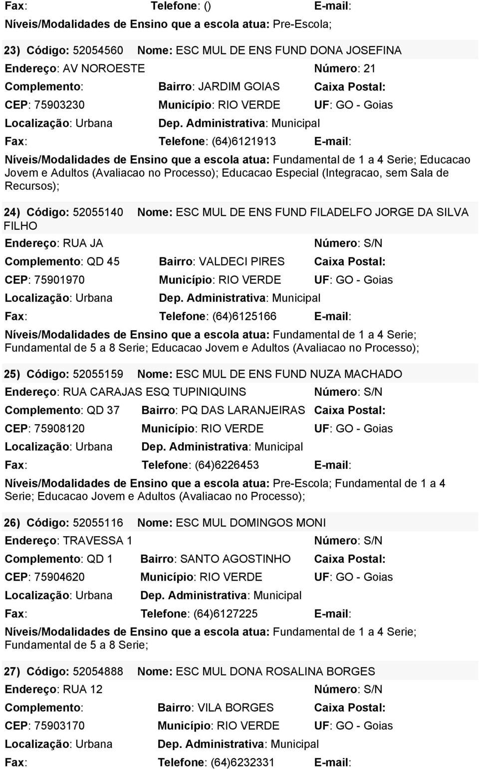 52055140 Nome: ESC MUL DE ENS FUND FILADELFO JORGE DA SILVA FILHO Endereço: RUA JA S/N Complemento: QD 45 Bairro: VALDECI PIRES Caixa Postal: CEP: 75901970 Município: RIO VERDE UF: GO - Goias Fax: