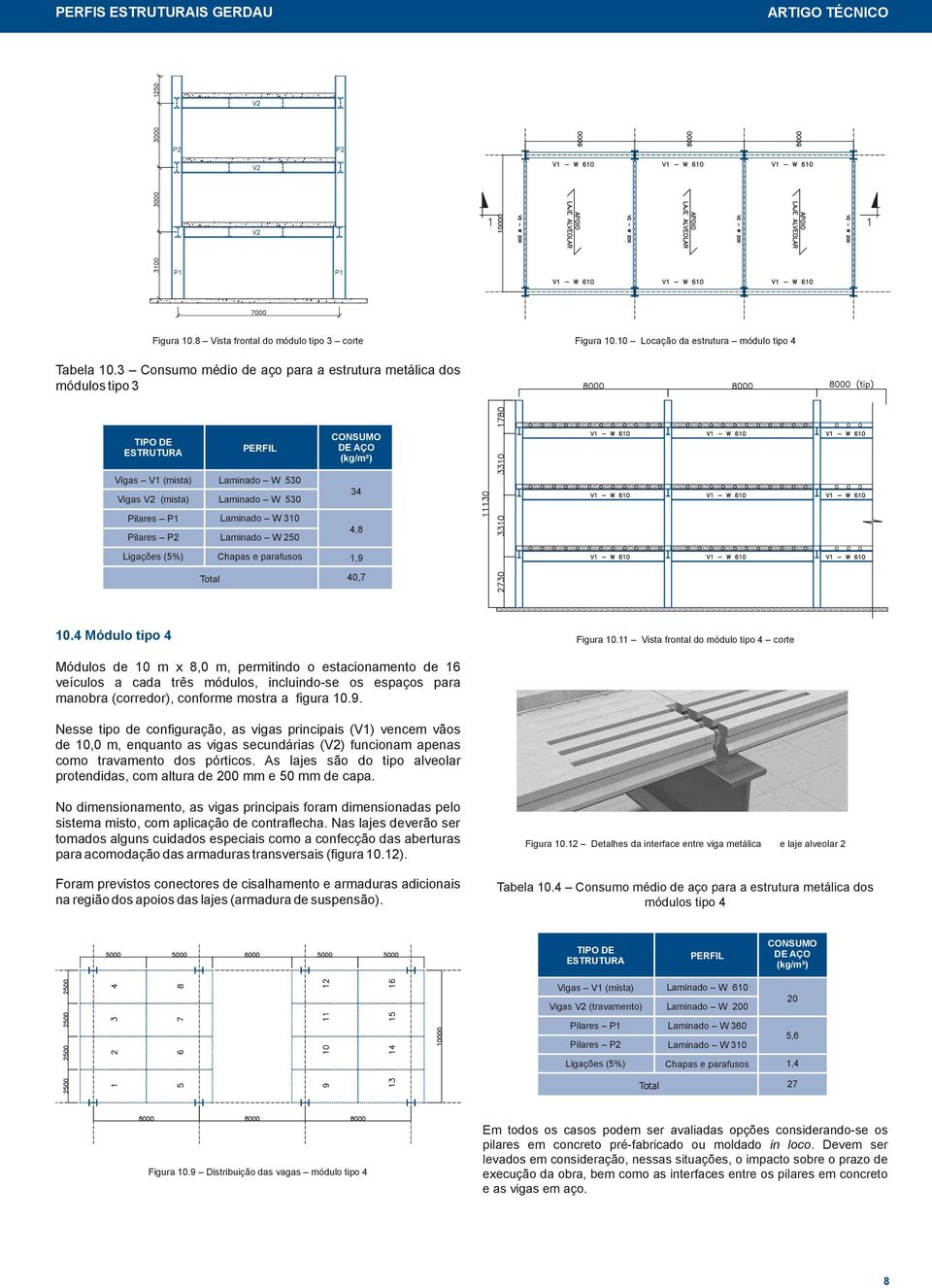 Laminado W 310 Laminado W 250 Chapas e parafusos Total CONSUMO DE AÇO (kg/m²) 34 4,8 1,9 40,7 10.4 Módulo tipo 4 Figura 10.