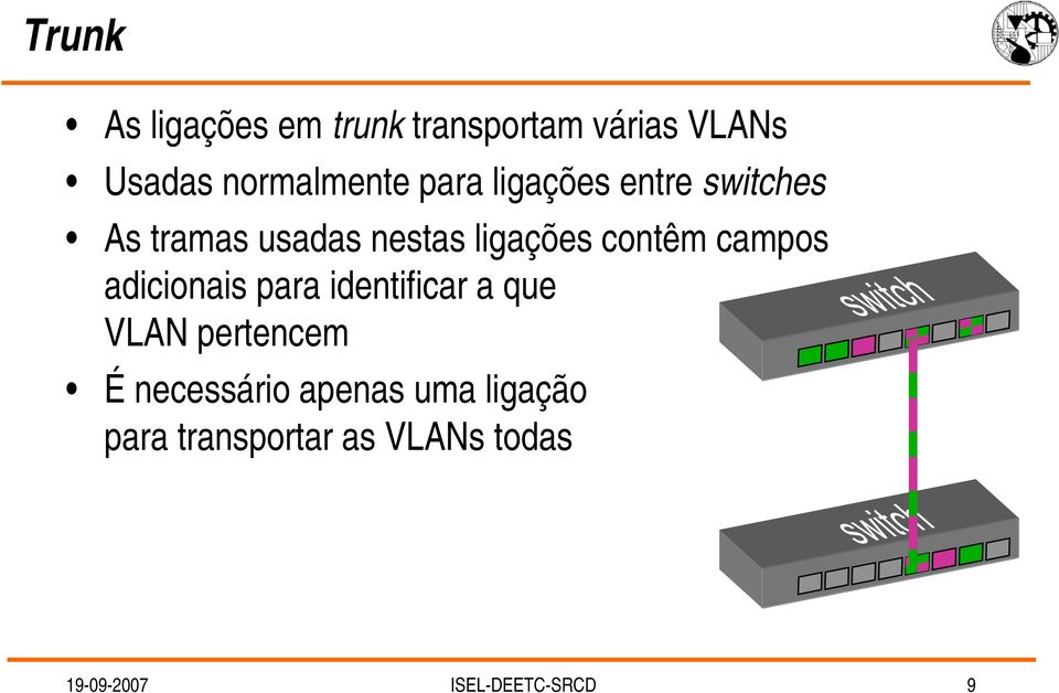 campos adicionais para identificar a que VLAN pertencem É necessário