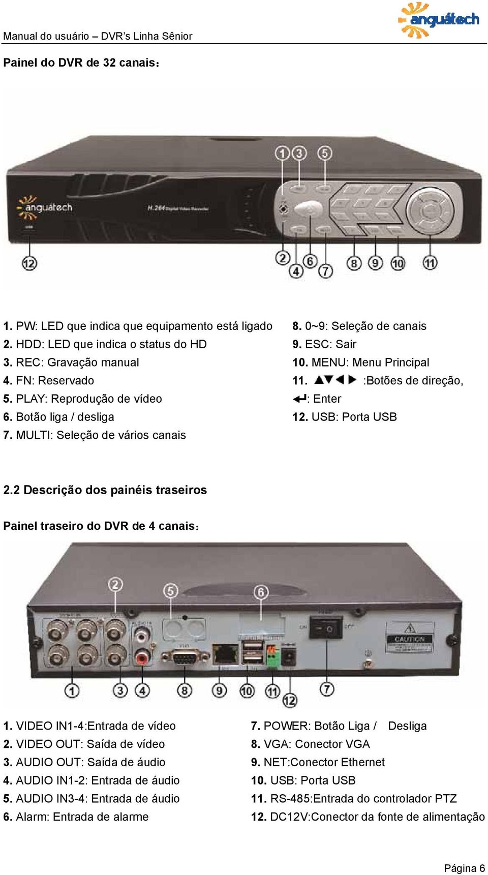 2 Descrição dos painéis traseiros Painel traseiro do DVR de 4 canais: 1. VIDEO IN1-4:Entrada de vídeo 7. POWER: Botão Liga / Desliga 2. VIDEO OUT: Saída de vídeo 8. VGA: Conector VGA 3.