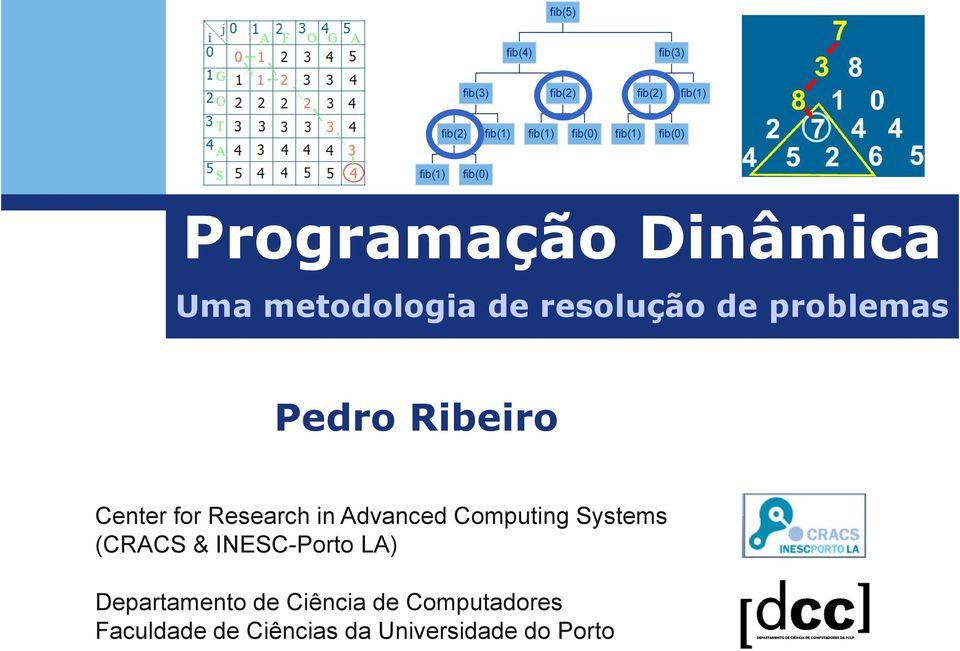 for Research in Advanced Computing Systems (CRACS & INESC-Porto LA)