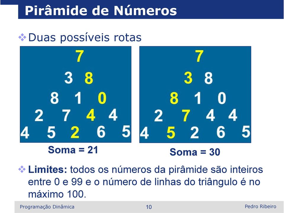 inteiros entre 0 e 99 e o número de linhas