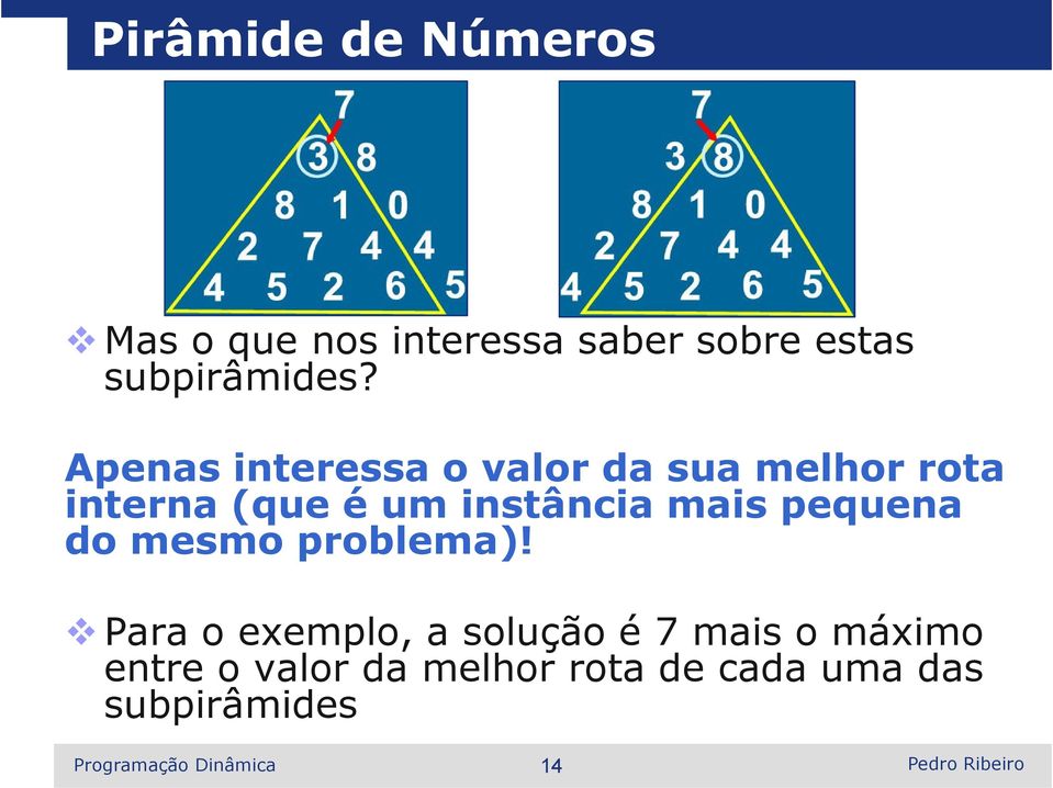 Apenas interessa o valor da sua melhor rota interna (que é um instância