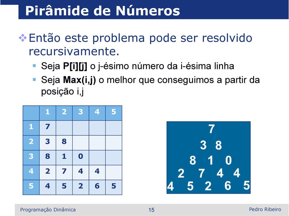 Seja P[i][j] o j-ésimo número da i-ésima linha Seja