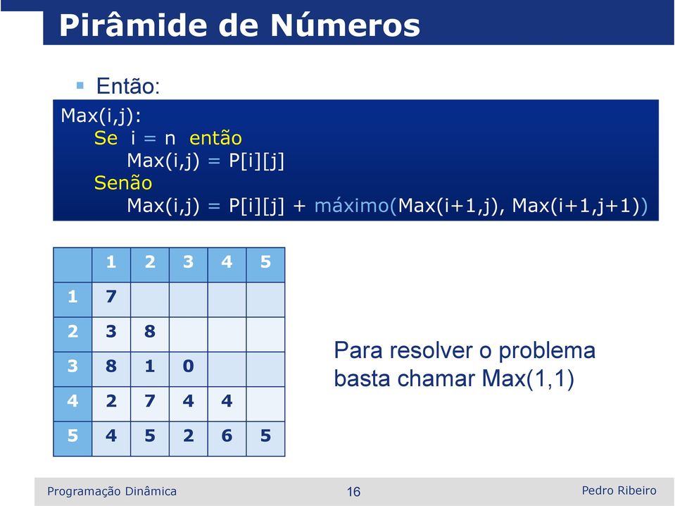 máximo(max(i+1,j), Max(i+1,j+1)) 1 7 1 2 3 4 5 2 3 8 3 8