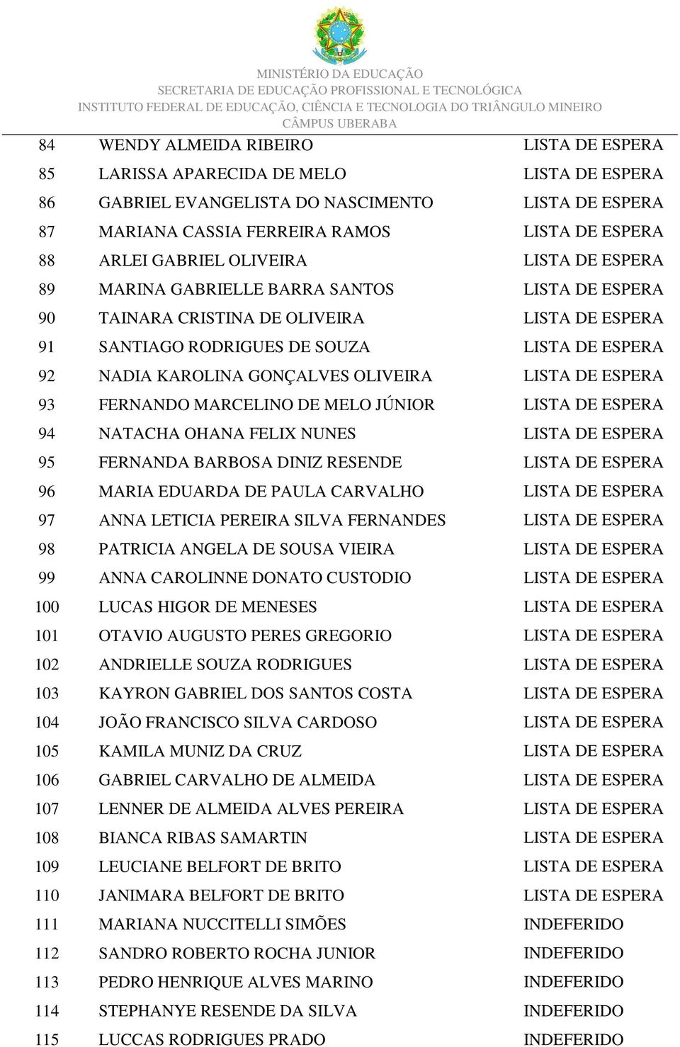 GONÇALVES OLIVEIRA LISTA DE ESPERA 93 FERNANDO MARCELINO DE MELO JÚNIOR LISTA DE ESPERA 94 NATACHA OHANA FELIX NUNES LISTA DE ESPERA 95 FERNANDA BARBOSA DINIZ RESENDE LISTA DE ESPERA 96 MARIA EDUARDA