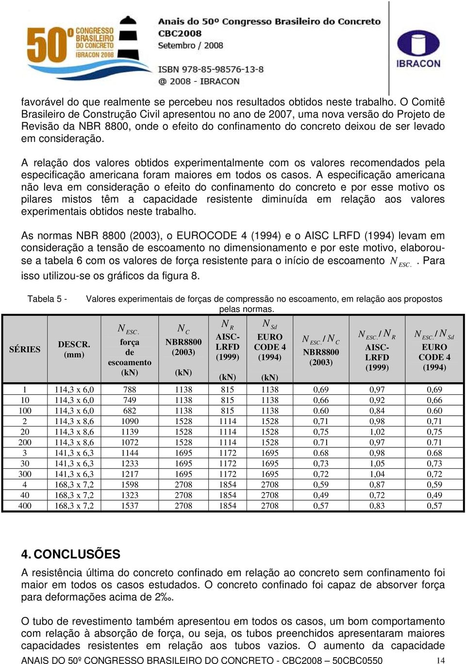 A relação dos valores obtidos experimentalmente com os valores recomendados pela especificação americana foram maiores em todos os casos.