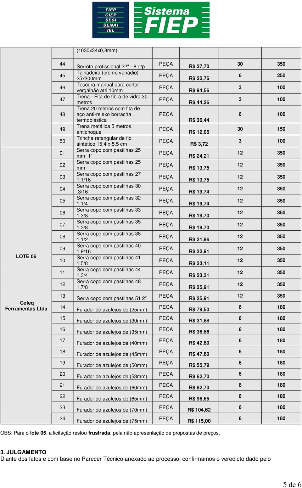 25 mm Serra copo com pastilhas 27 1.1/ Serra copo com pastilhas 30.3/ Serra copo com pastilhas 32 1.1/4 Serra copo com pastilhas 33 1.3/8 Serra copo com pastilhas 35 1.