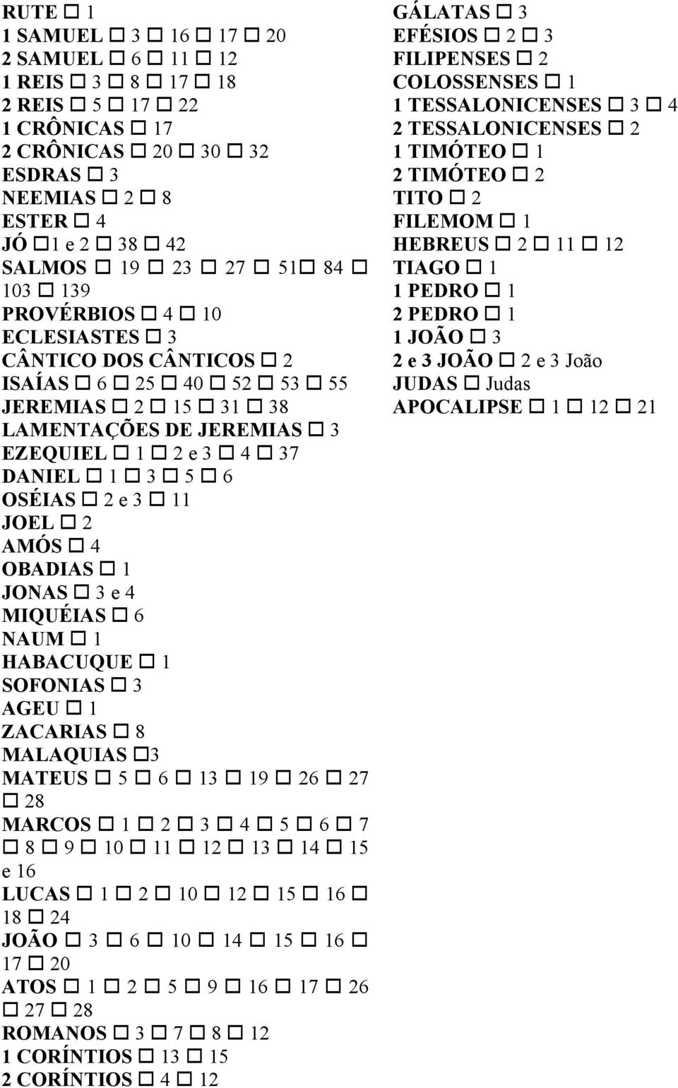 MIQUÉIAS 6 NAUM 1 HABACUQUE 1 SOFONIAS 3 AGEU 1 ZACARIAS 8 MALAQUIAS 3 MATEUS 5 6 13 19 26 27 28 MARCOS 1 2 3 4 5 6 7 8 9 10 11 12 13 14 15 e 16 LUCAS 1 2 10 12 15 16 18 24 JOÃO 3 6 10 14 15 16 17 20