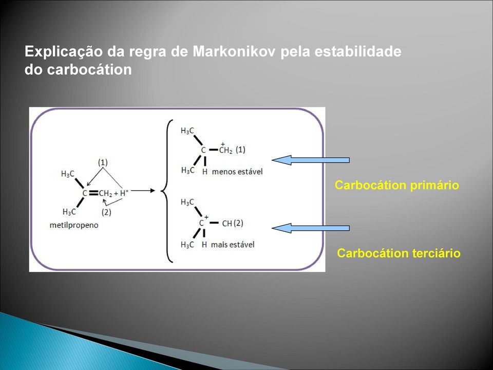 estabilidade do carbocátion